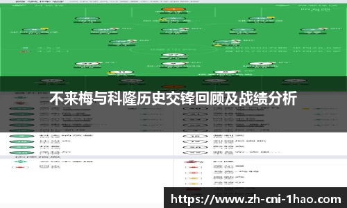 不来梅与科隆历史交锋回顾及战绩分析